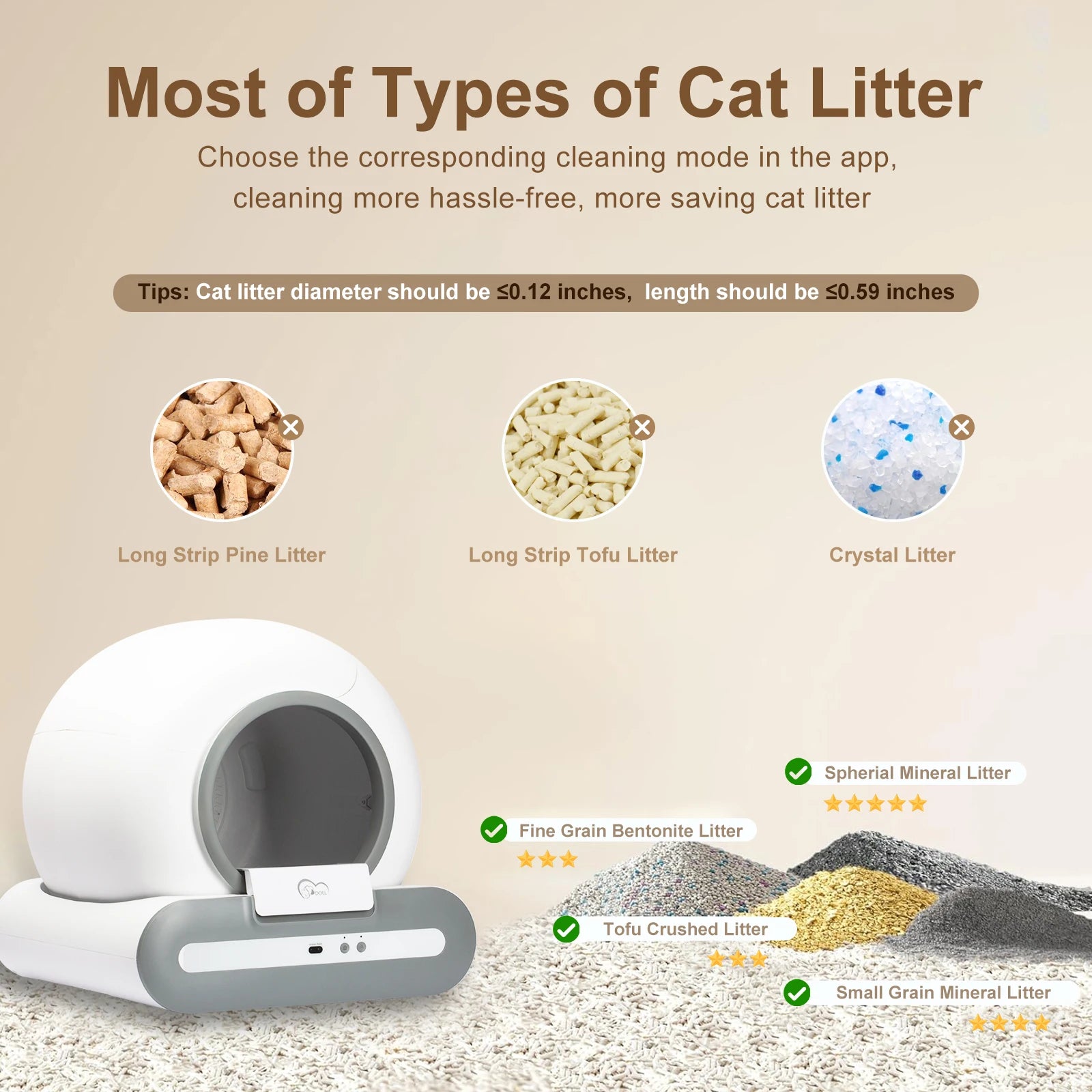 DOEL  Automatic Cat Litter Box SelfControl & Cat Litter