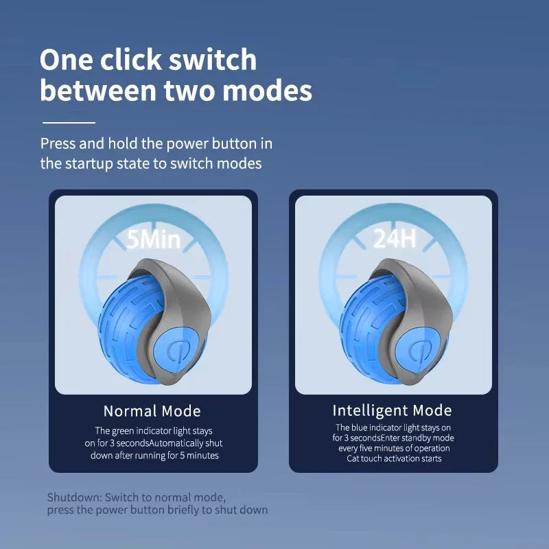 Cat Interactive Ball Rechargeable Smart Pet Electric Toy